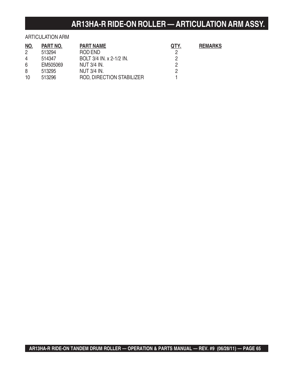 Ar13ha-r ride-on roller — articulation arm assy | Multiquip AR13HAR User Manual | Page 65 / 116