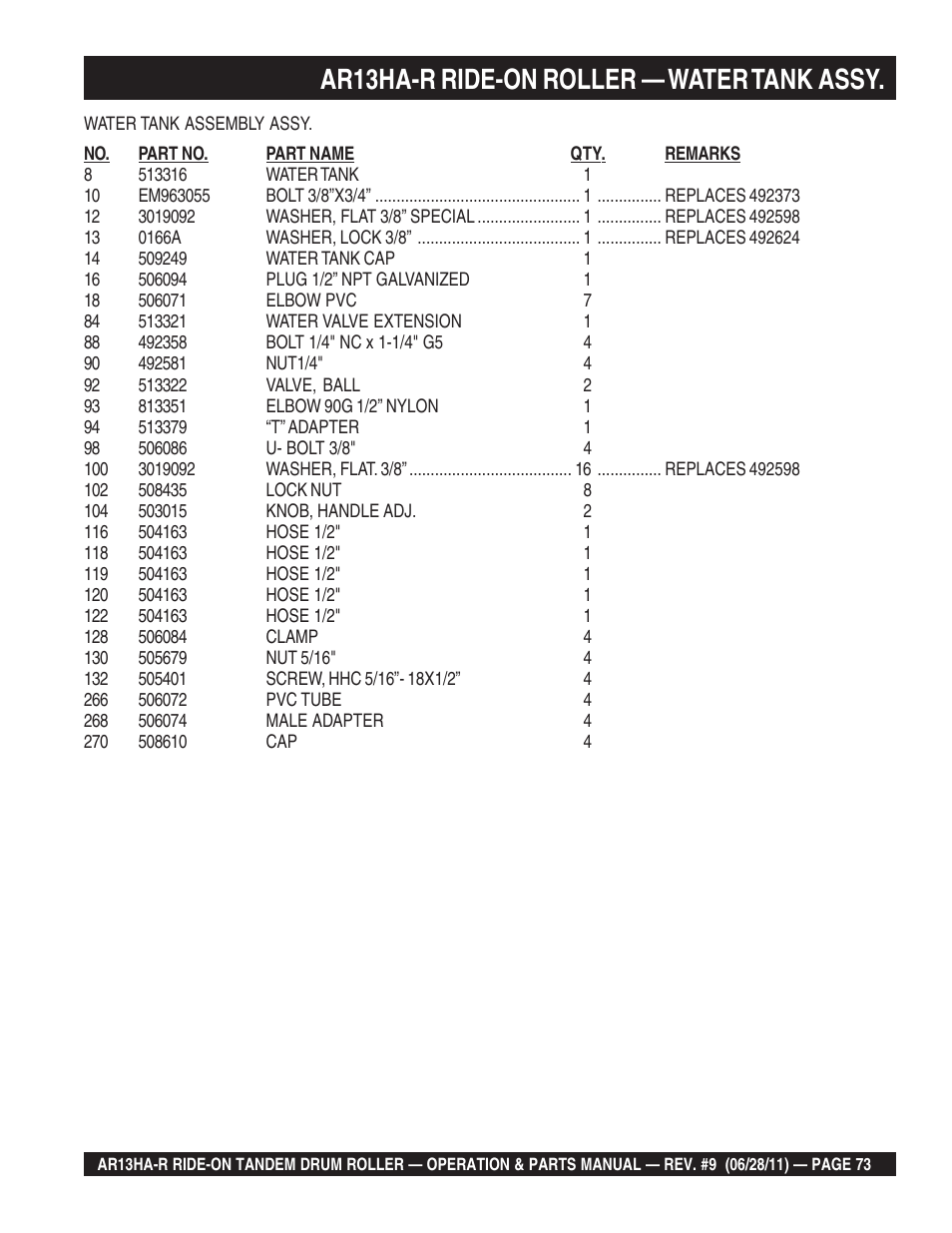 Ar13ha-r ride-on roller — water tank assy | Multiquip AR13HAR User Manual | Page 73 / 116