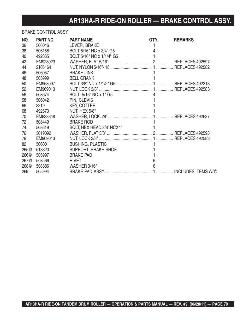 Ar13ha-r ride-on roller — brake control assy | Multiquip AR13HAR User Manual | Page 79 / 116