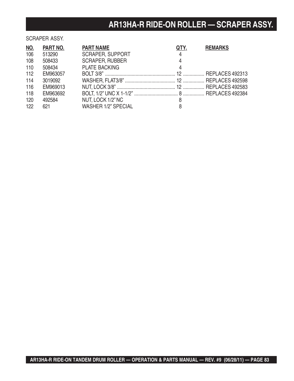 Ar13ha-r ride-on roller — scraper assy | Multiquip AR13HAR User Manual | Page 83 / 116