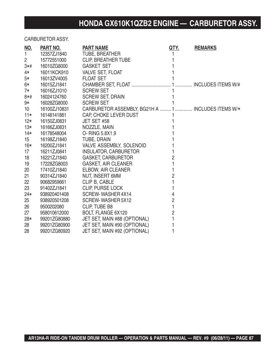 Multiquip AR13HAR User Manual | Page 87 / 116