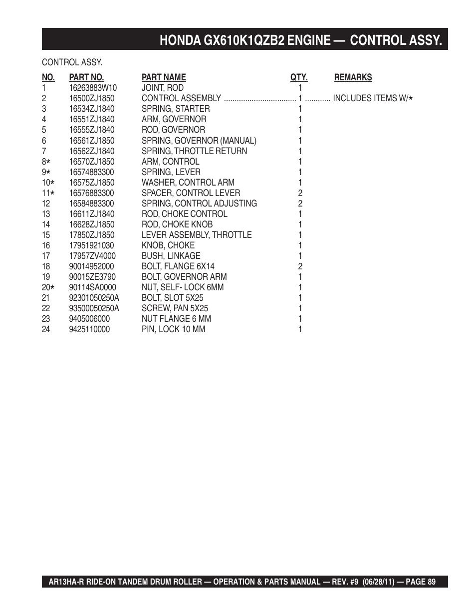 Multiquip AR13HAR User Manual | Page 89 / 116