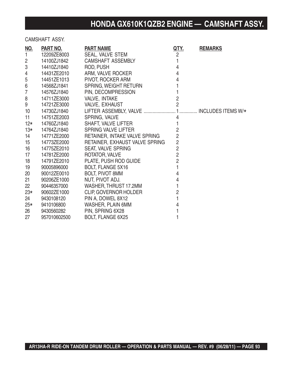 Multiquip AR13HAR User Manual | Page 93 / 116
