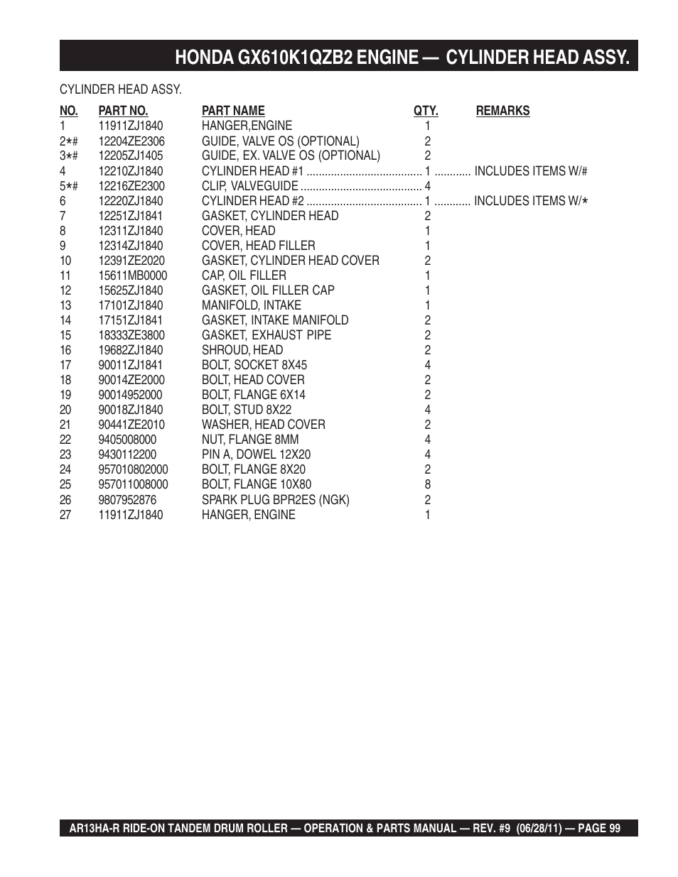 Multiquip AR13HAR User Manual | Page 99 / 116