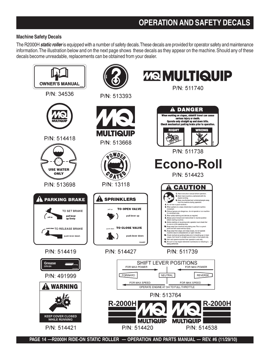 Operation and safety decals | Multiquip R2000H User Manual | Page 14 / 90