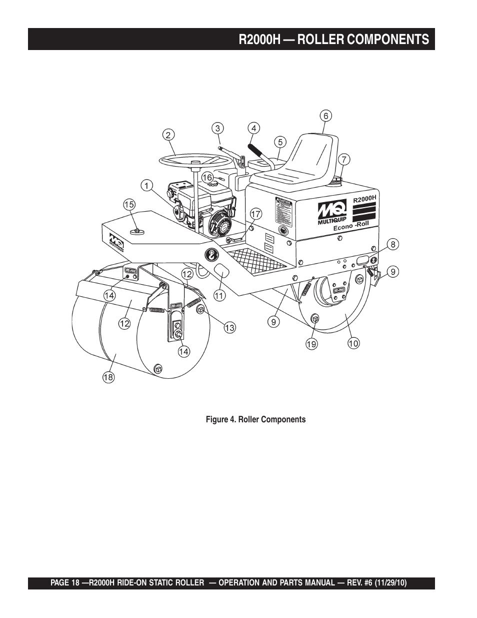 R2000h — roller components | Multiquip R2000H User Manual | Page 18 / 90