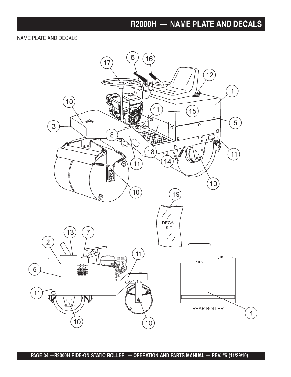 R2000h — name plate and decals | Multiquip R2000H User Manual | Page 34 / 90