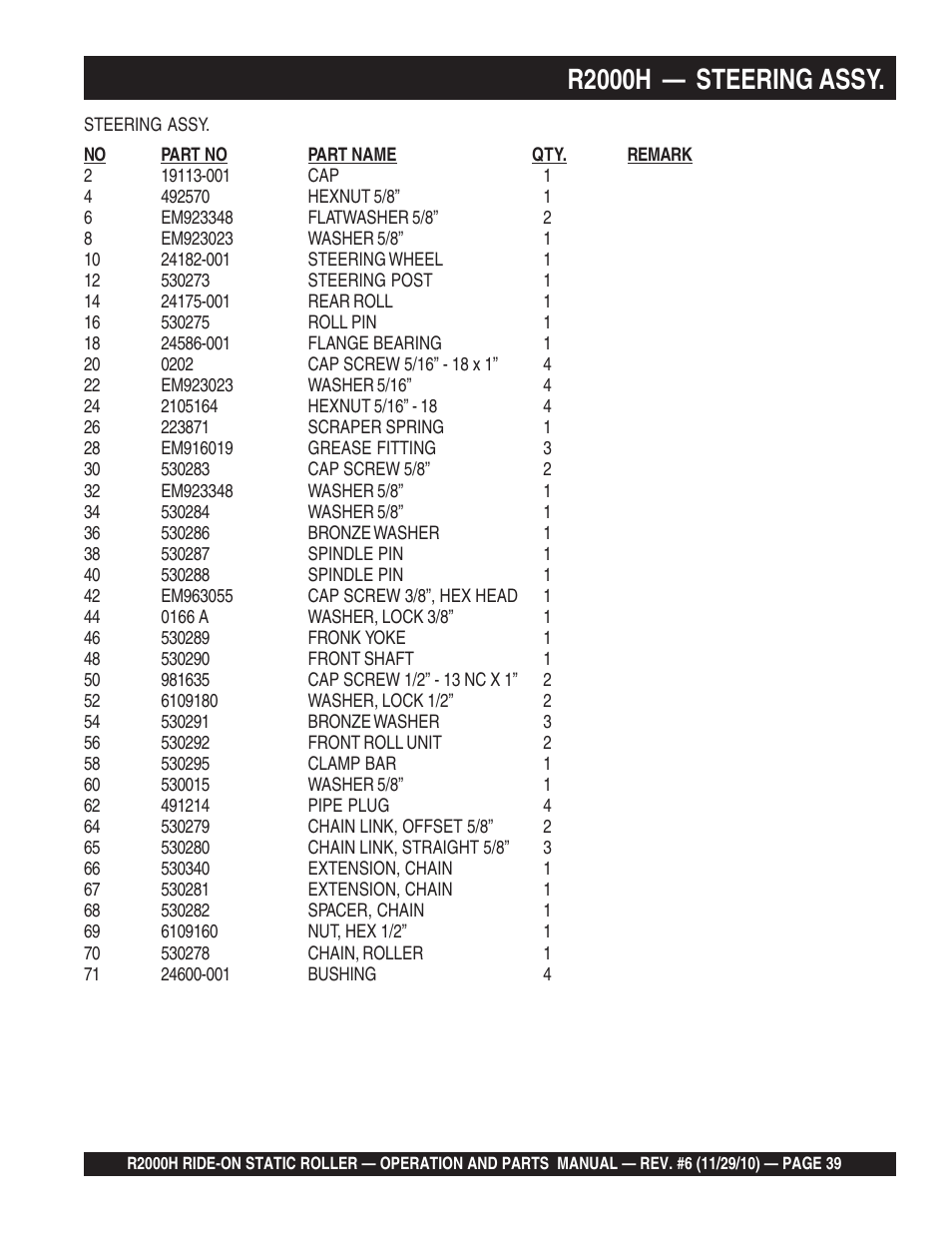 R2000h — steering assy | Multiquip R2000H User Manual | Page 39 / 90