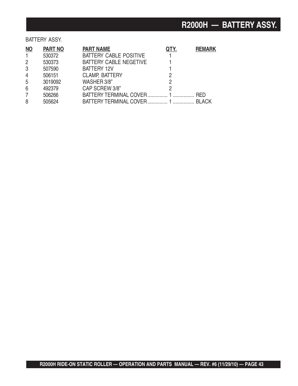 R2000h — battery assy | Multiquip R2000H User Manual | Page 43 / 90