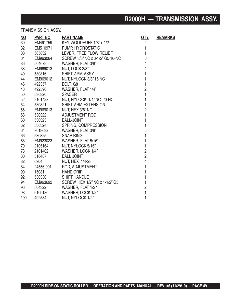R2000h — transmission assy | Multiquip R2000H User Manual | Page 49 / 90