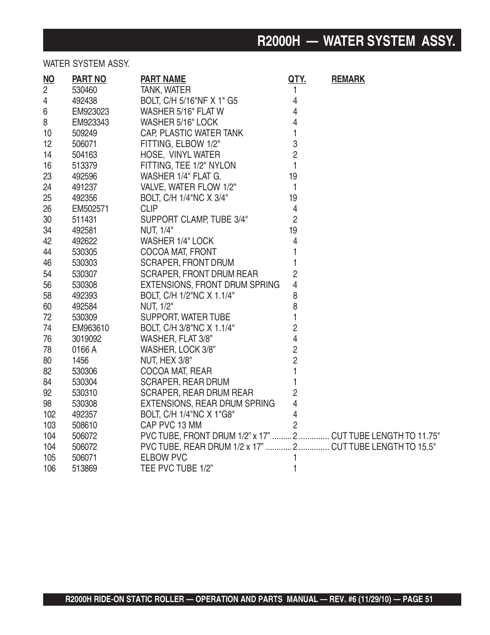 R2000h — water system assy | Multiquip R2000H User Manual | Page 51 / 90