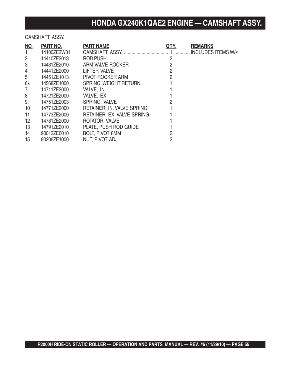Multiquip R2000H User Manual | Page 55 / 90