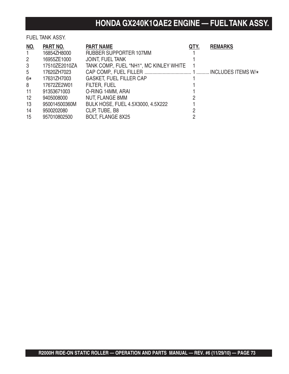 Multiquip R2000H User Manual | Page 73 / 90