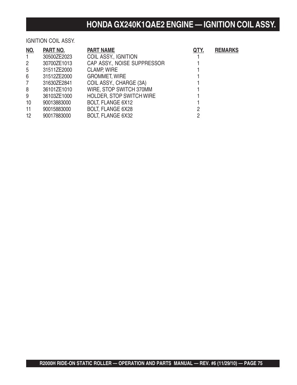 Multiquip R2000H User Manual | Page 75 / 90