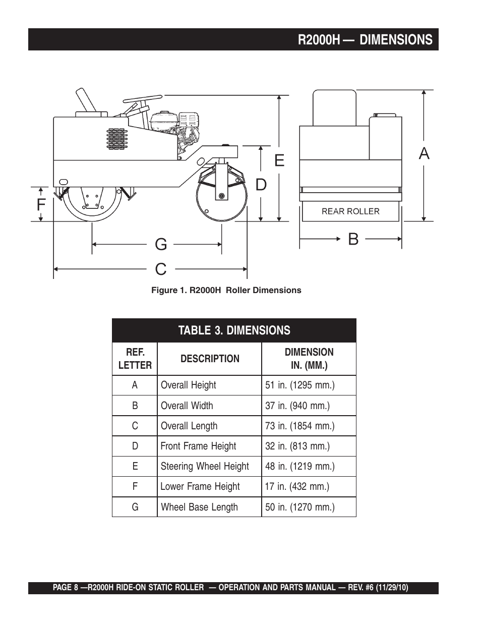 R2000h — dimensions | Multiquip R2000H User Manual | Page 8 / 90