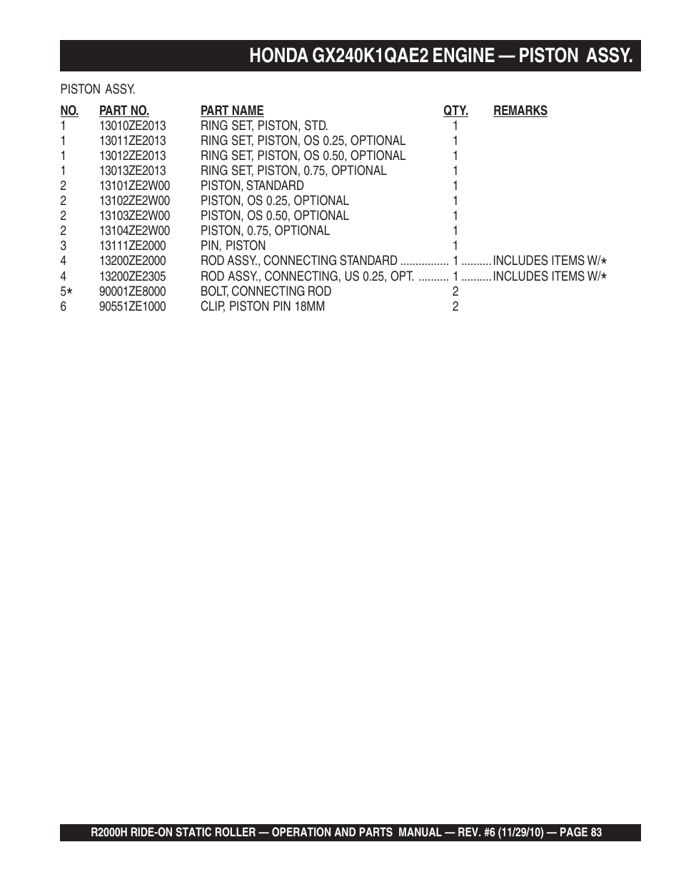 Multiquip R2000H User Manual | Page 83 / 90