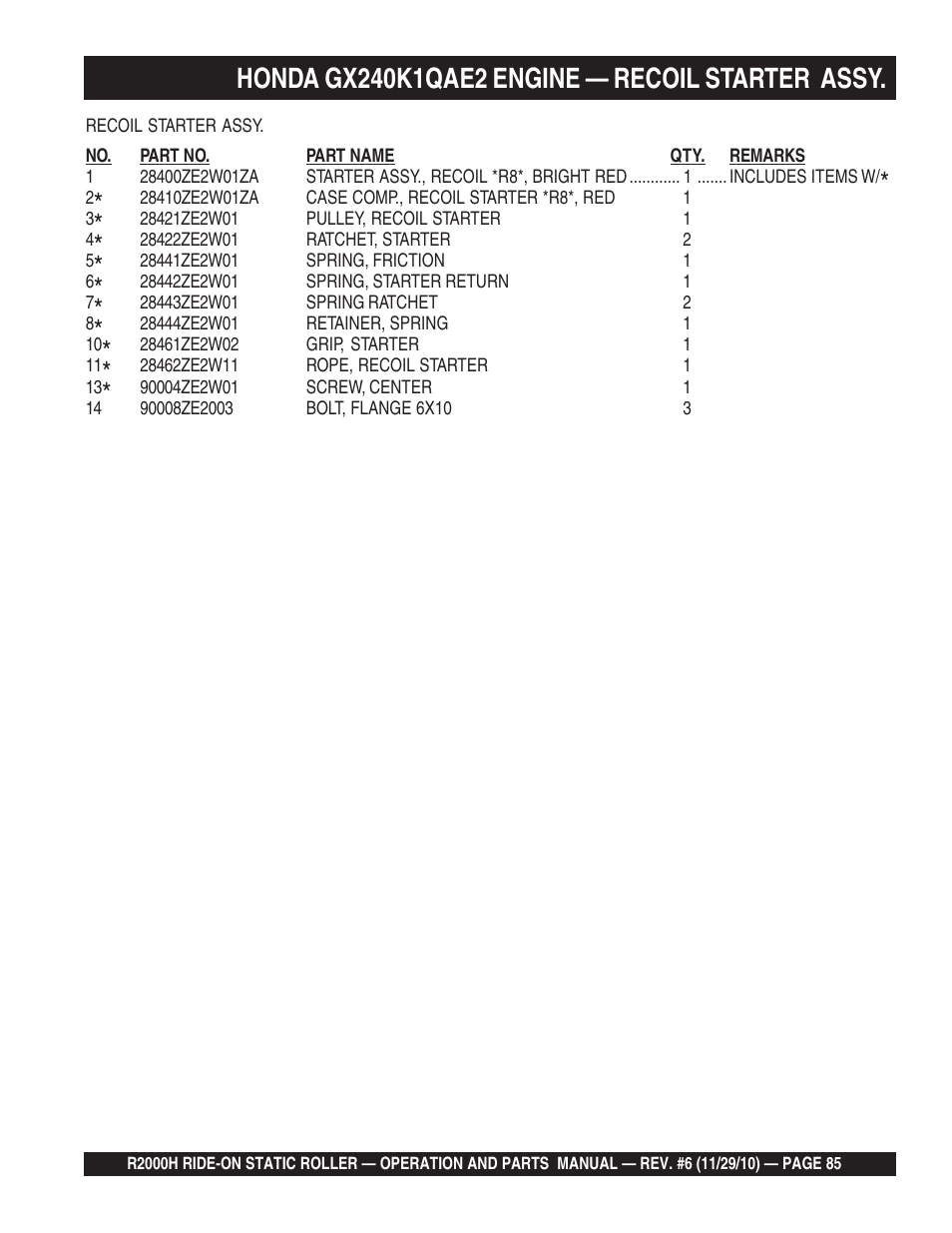 Multiquip R2000H User Manual | Page 85 / 90