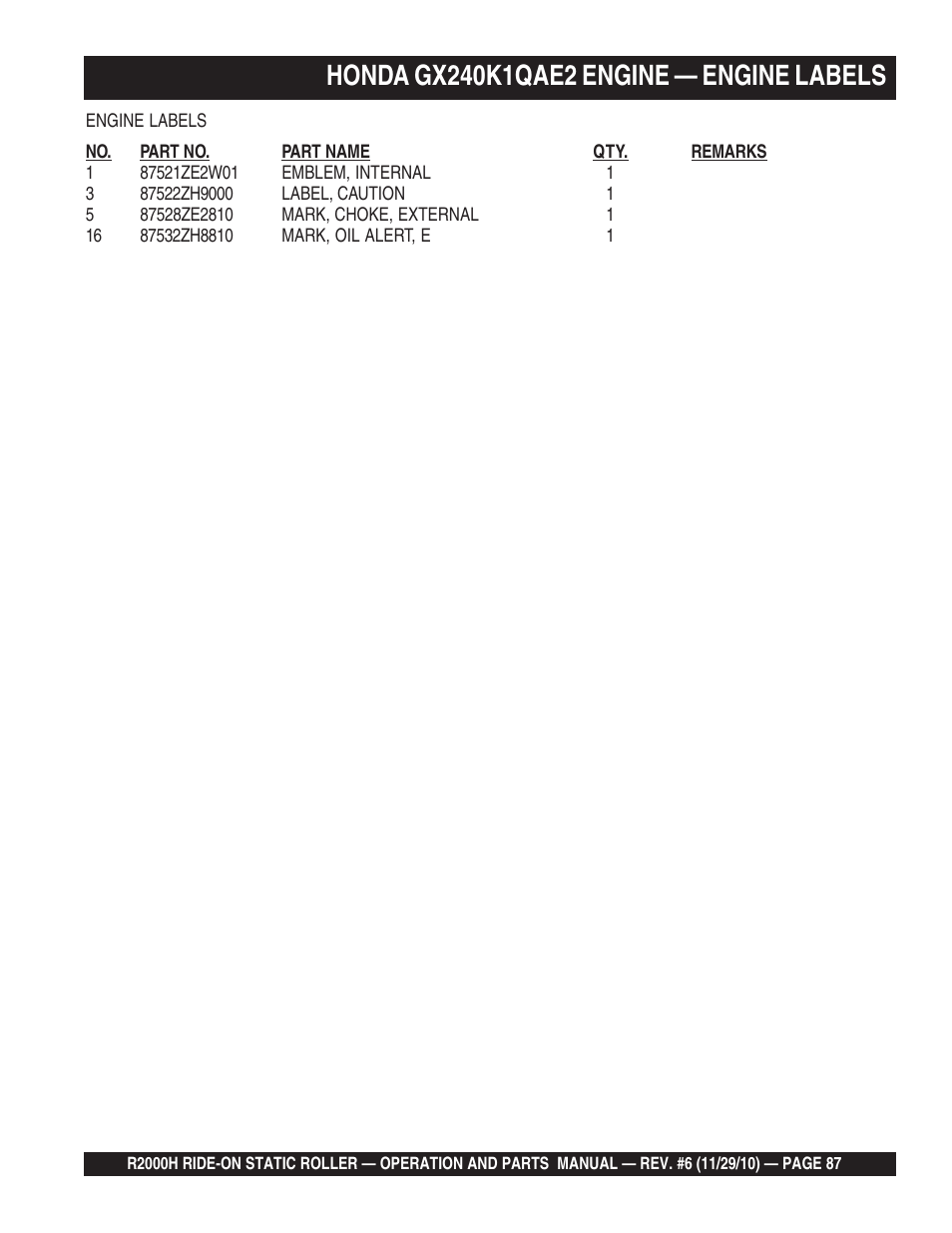 Multiquip R2000H User Manual | Page 87 / 90