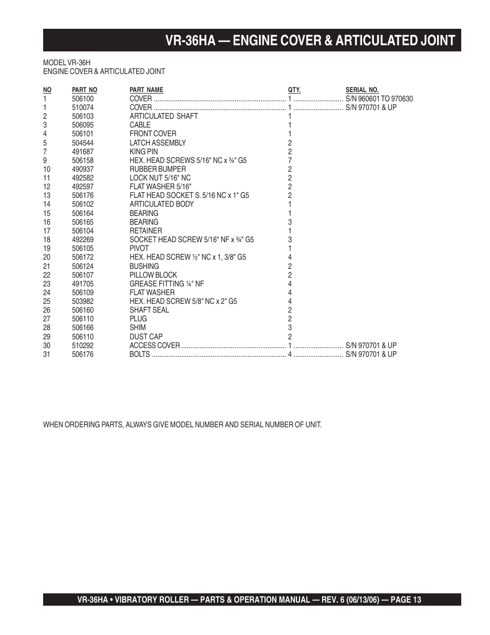 Vr-36ha — engine cover & articulated joint | Multiquip VR36HA User Manual | Page 13 / 66