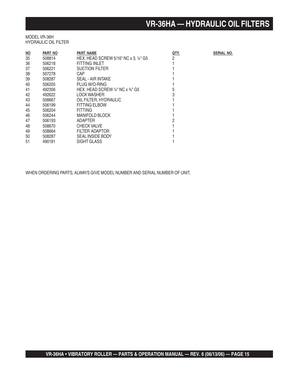 Vr-36ha — hydraulic oil filters | Multiquip VR36HA User Manual | Page 15 / 66