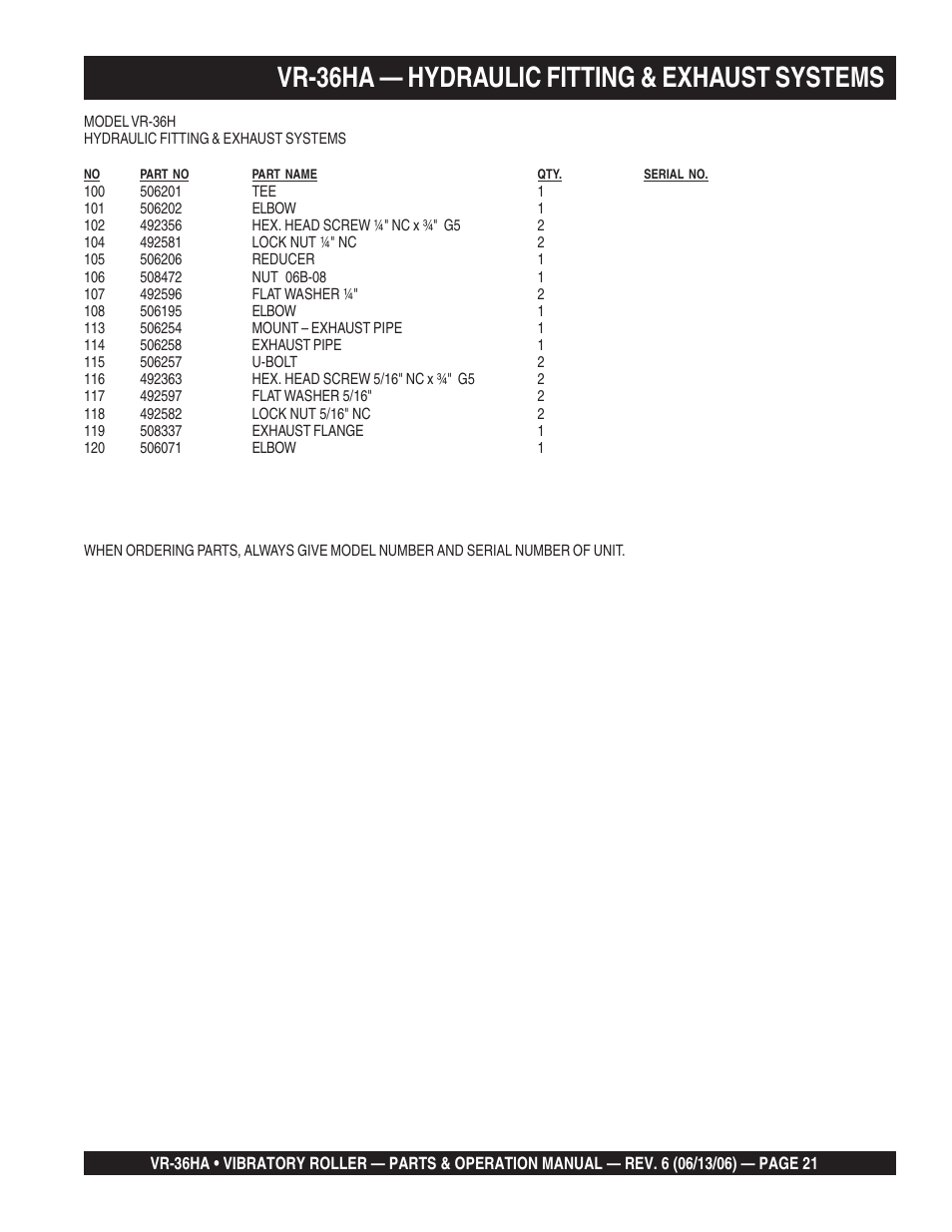 Vr-36ha — hydraulic fitting & exhaust systems | Multiquip VR36HA User Manual | Page 21 / 66