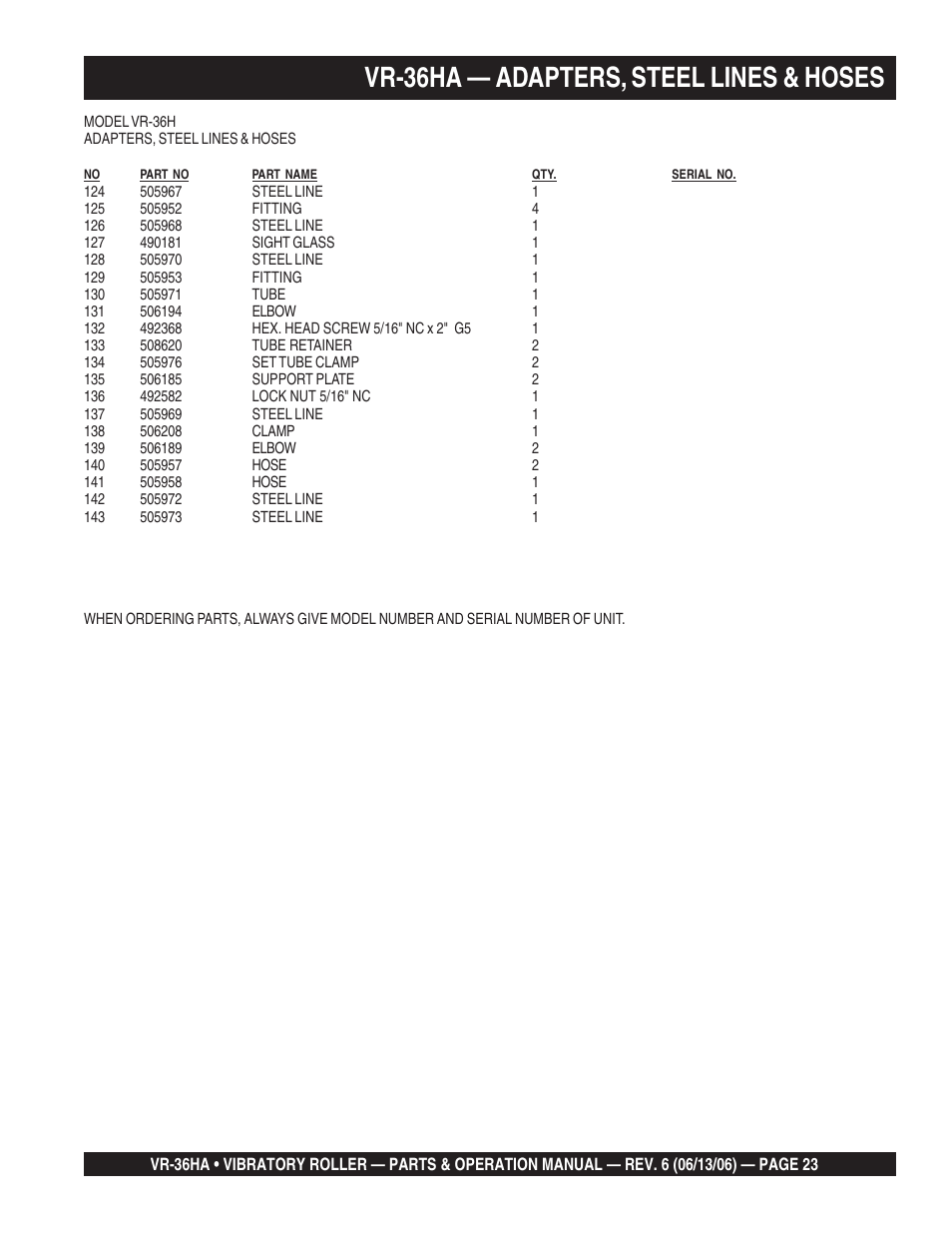 Vr-36ha — adapters, steel lines & hoses | Multiquip VR36HA User Manual | Page 23 / 66