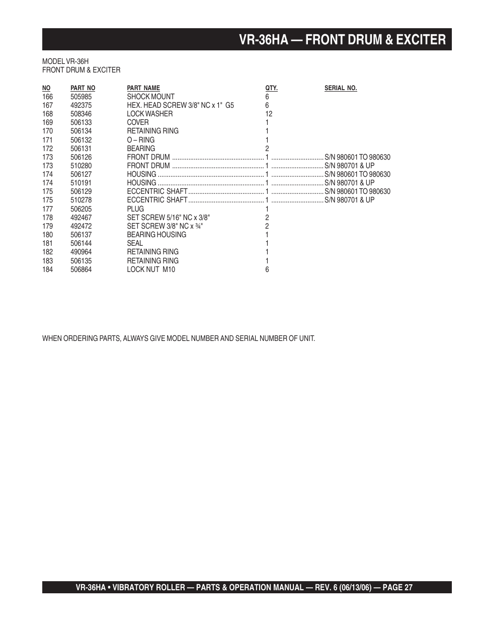 Vr-36ha — front drum & exciter | Multiquip VR36HA User Manual | Page 27 / 66