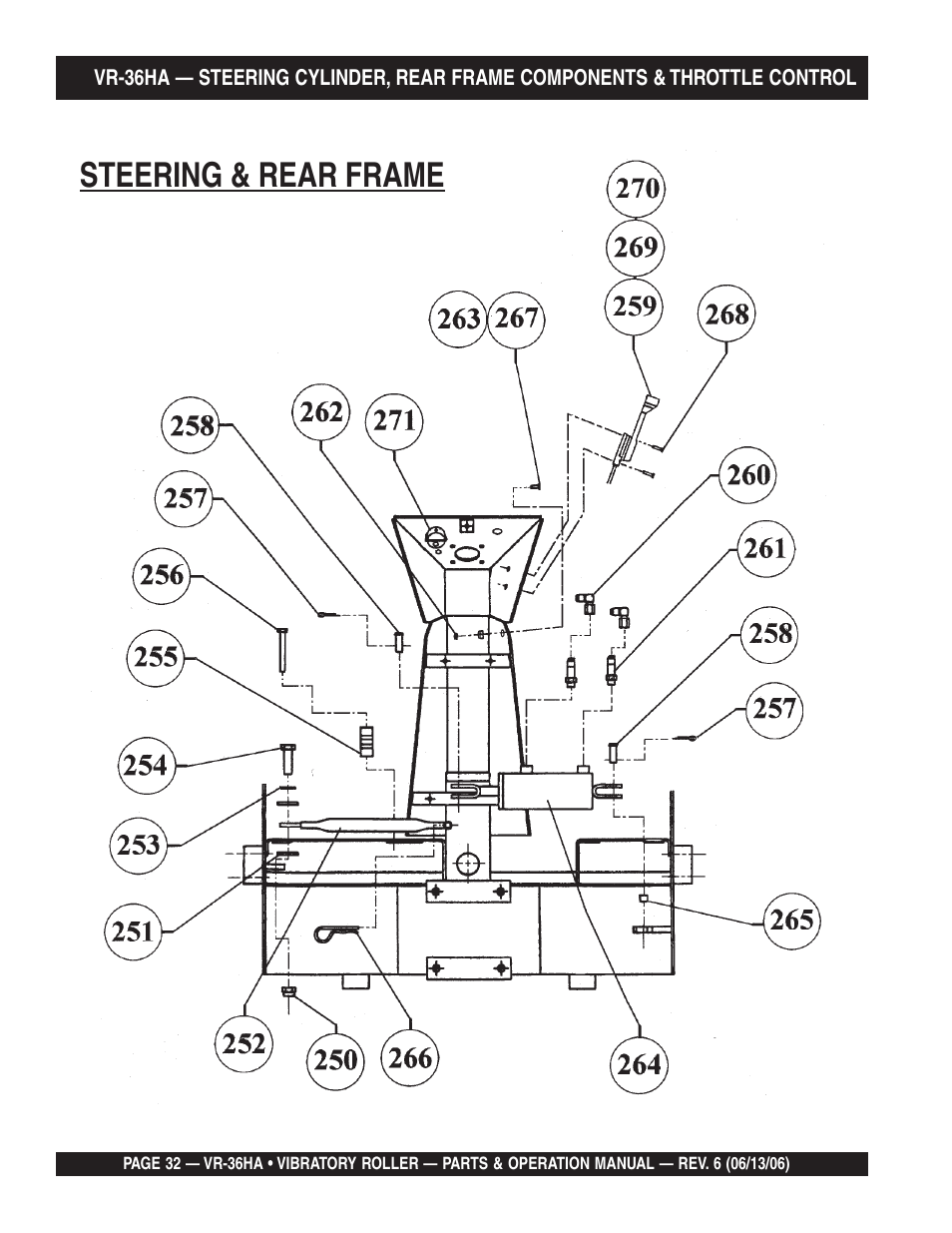 Steering & rear frame | Multiquip VR36HA User Manual | Page 32 / 66