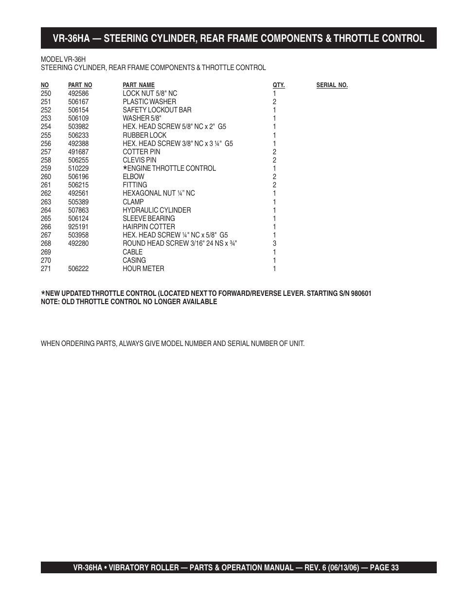 Multiquip VR36HA User Manual | Page 33 / 66