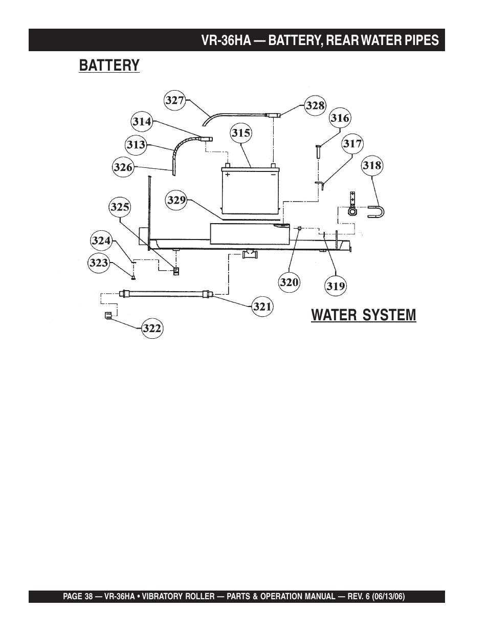 Water system battery | Multiquip VR36HA User Manual | Page 38 / 66