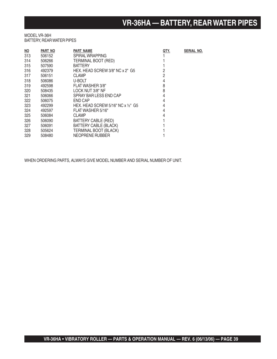 Vr-36ha — battery, rear water pipes | Multiquip VR36HA User Manual | Page 39 / 66