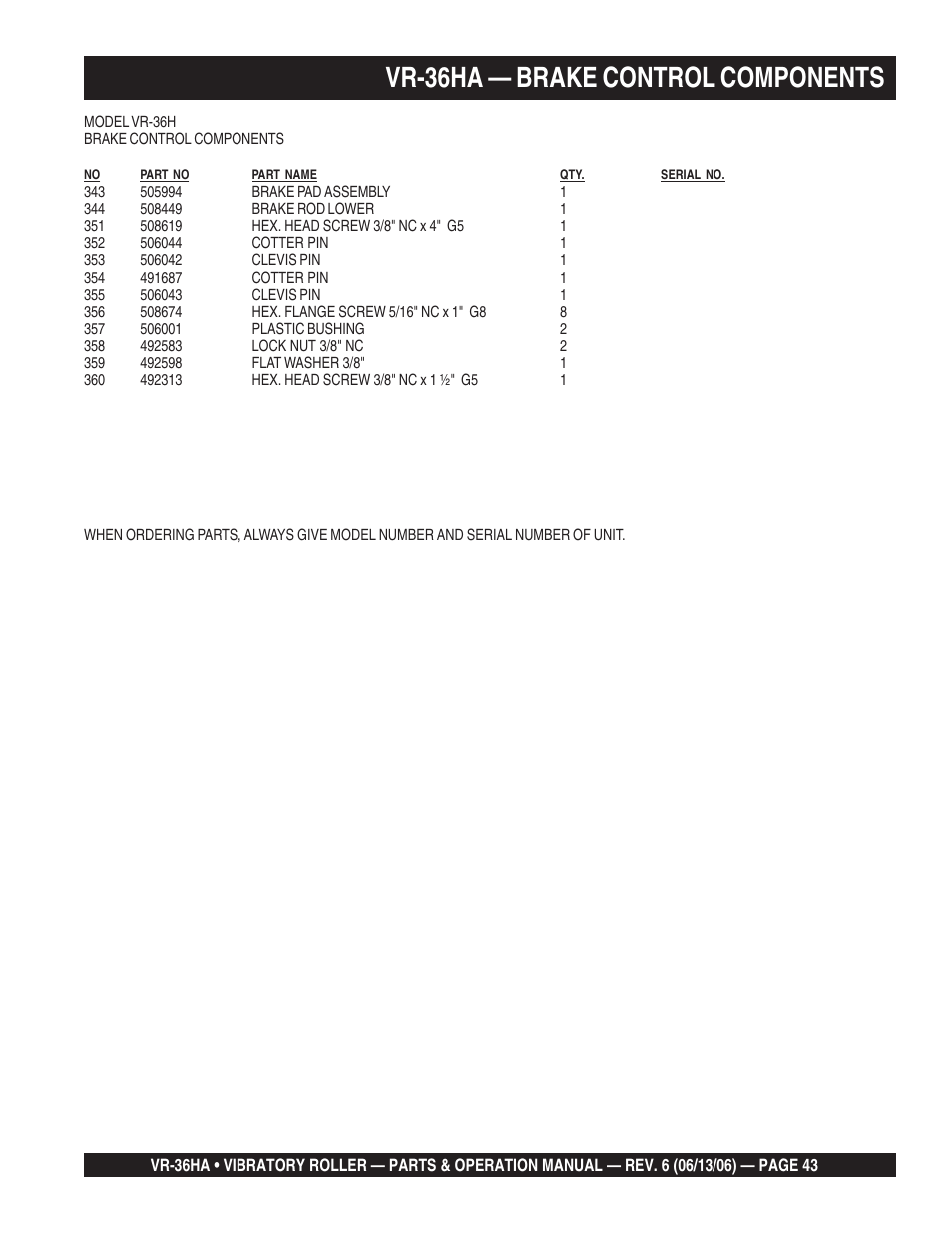 Vr-36ha — brake control components | Multiquip VR36HA User Manual | Page 43 / 66