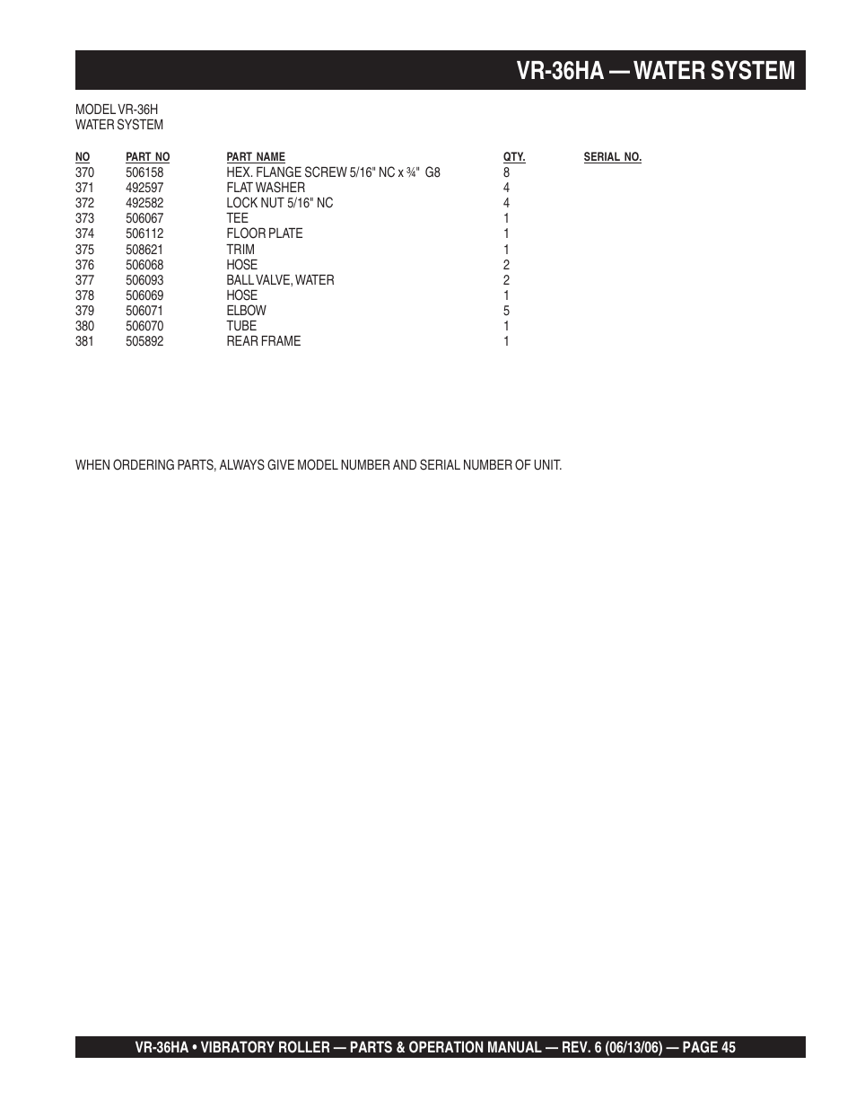 Vr-36ha — water system | Multiquip VR36HA User Manual | Page 45 / 66