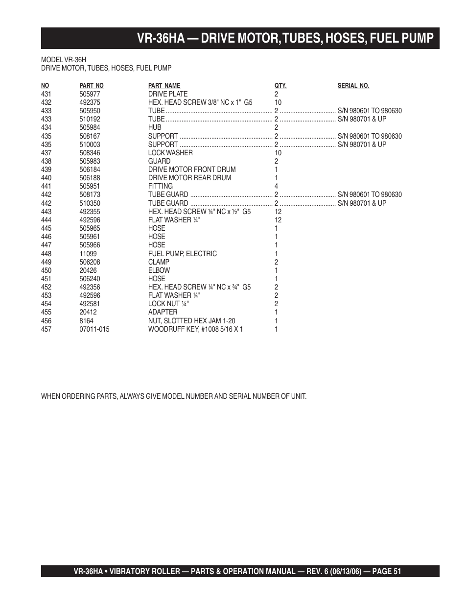 Vr-36ha — drive motor, tubes, hoses, fuel pump | Multiquip VR36HA User Manual | Page 51 / 66