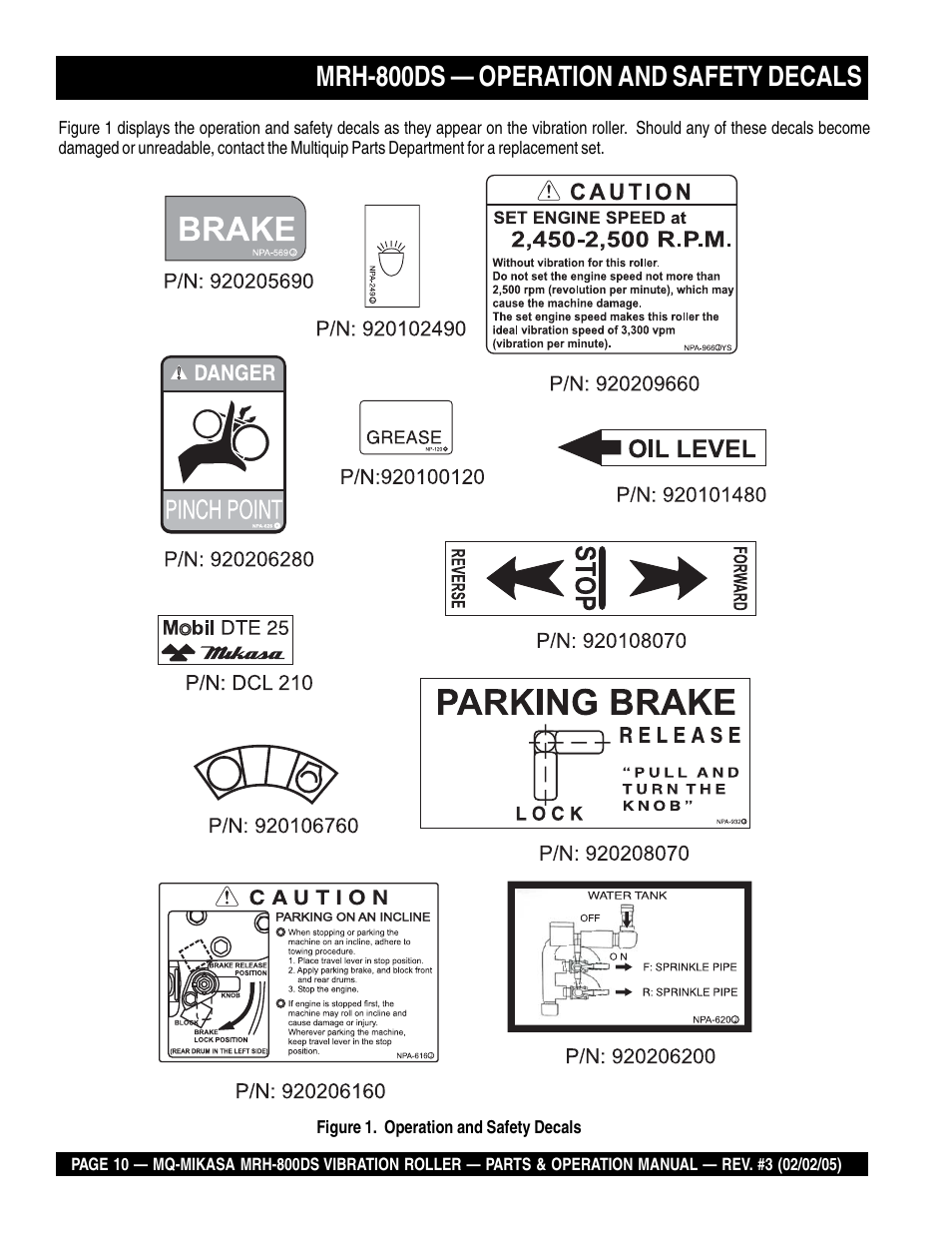 Mrh-800ds — operation and safety decals | Multiquip MRH800DS User Manual | Page 10 / 96