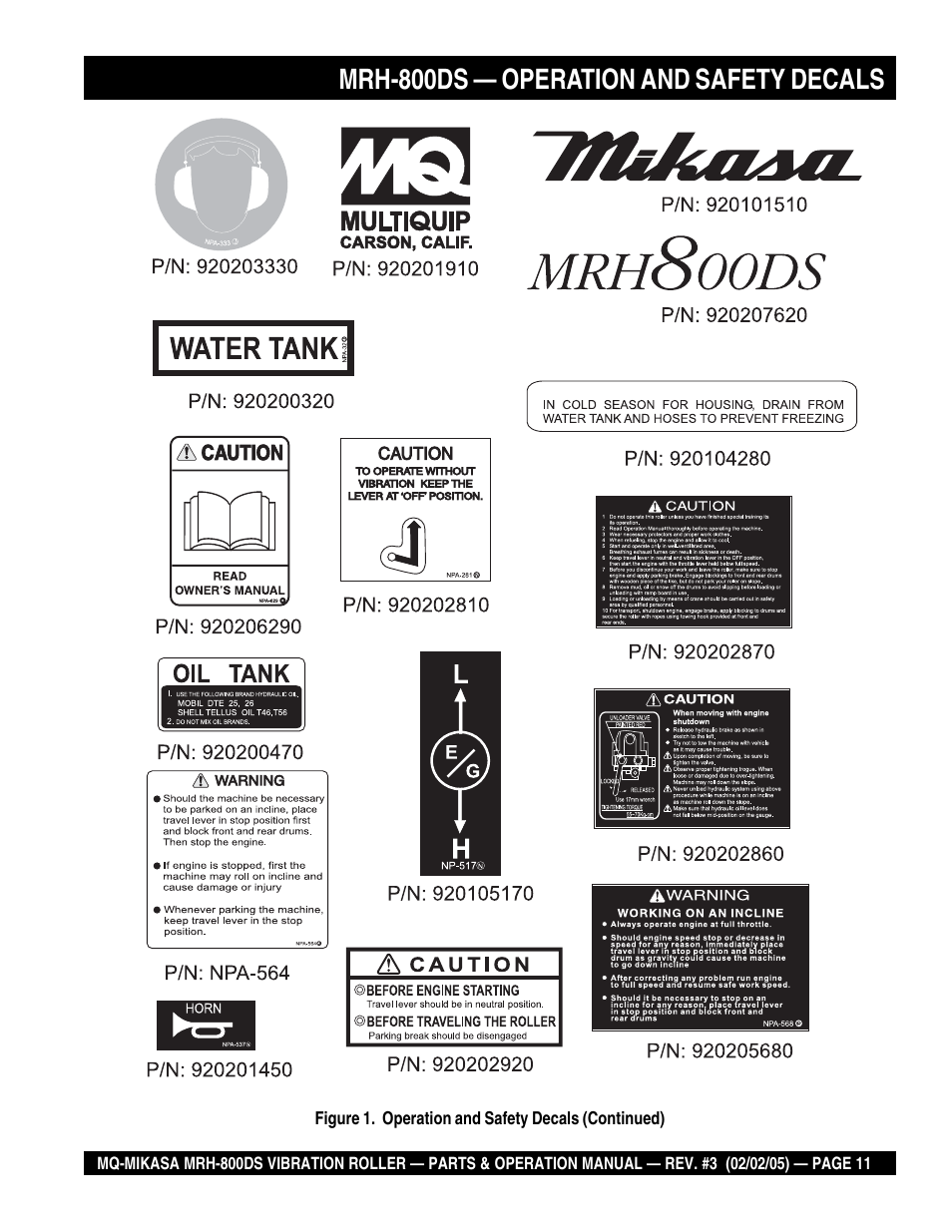Mrh-800ds — operation and safety decals | Multiquip MRH800DS User Manual | Page 11 / 96