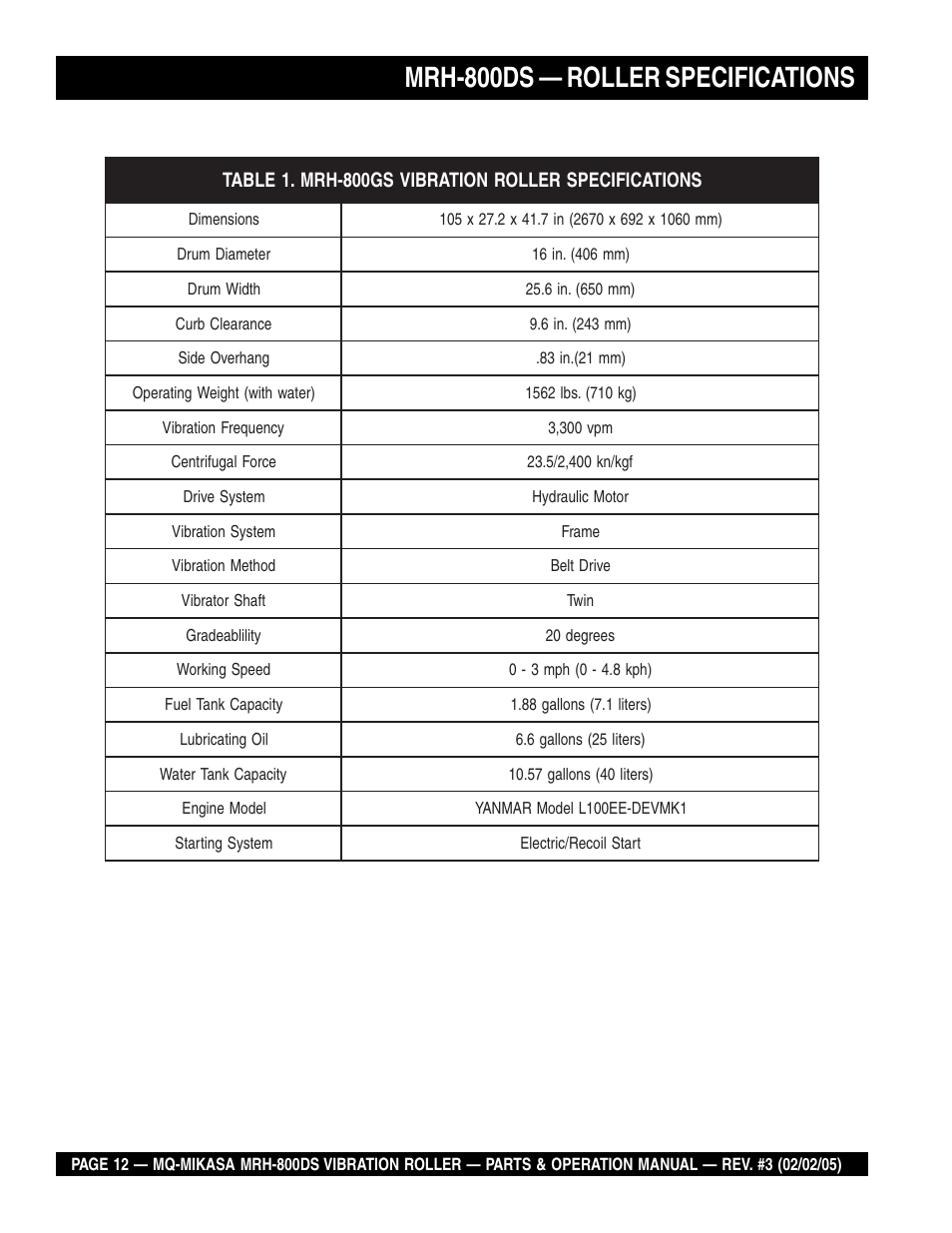 Mrh-800ds — roller specifications | Multiquip MRH800DS User Manual | Page 12 / 96