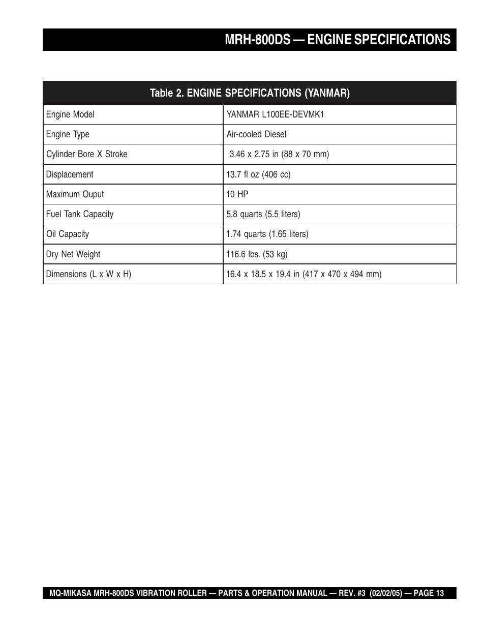 Mrh-800ds — engine specifications | Multiquip MRH800DS User Manual | Page 13 / 96