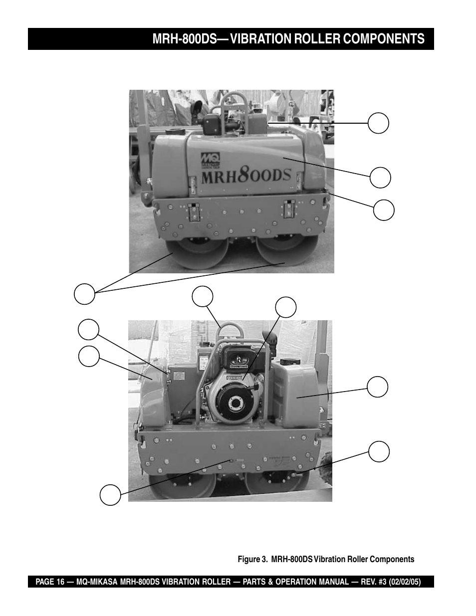 Multiquip MRH800DS User Manual | Page 16 / 96