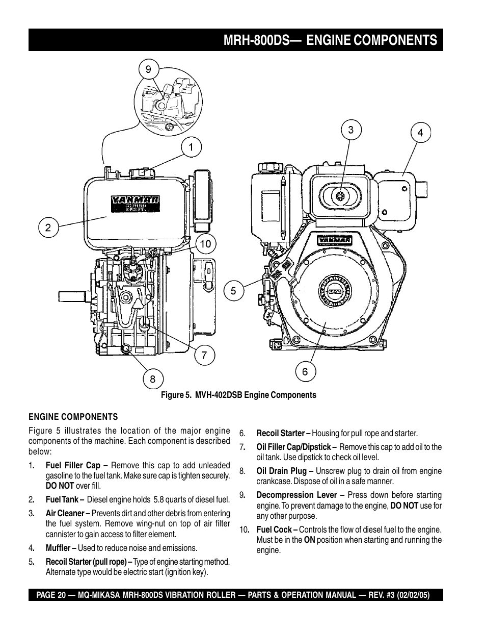 Mrh-800ds— engine components | Multiquip MRH800DS User Manual | Page 20 / 96