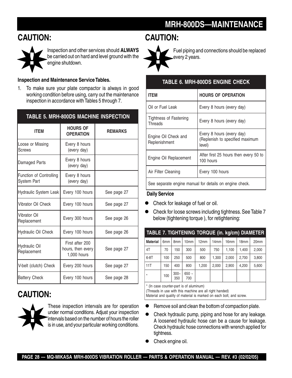 Mrh-800ds—maintenance, Caution | Multiquip MRH800DS User Manual | Page 28 / 96