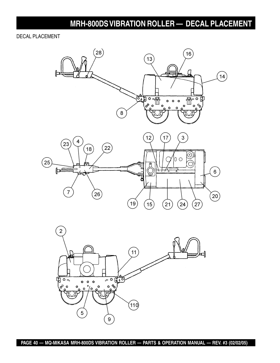 Mrh-800ds vibration roller — decal placement | Multiquip MRH800DS User Manual | Page 40 / 96