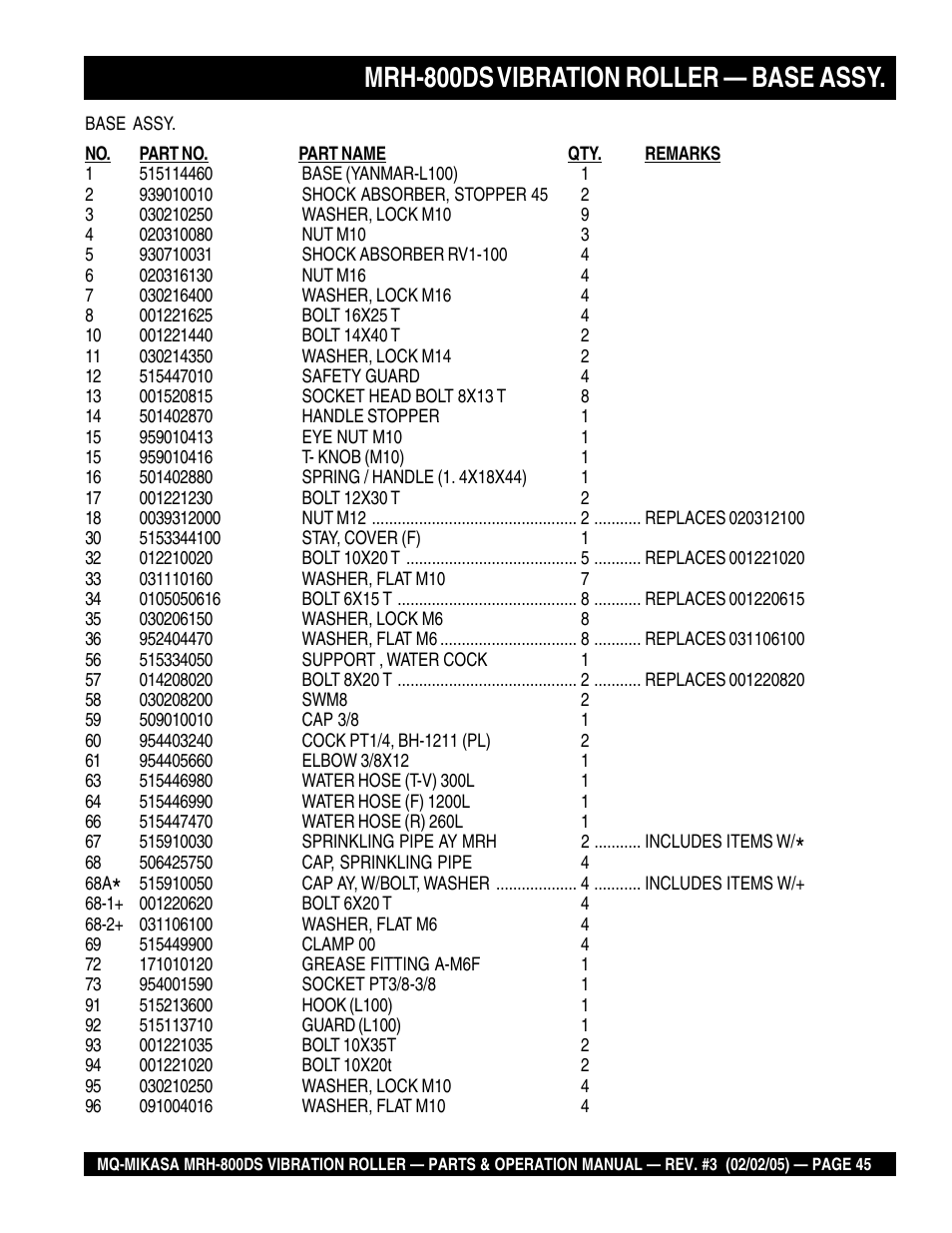 Mrh-800ds vibration roller — base assy | Multiquip MRH800DS User Manual | Page 45 / 96