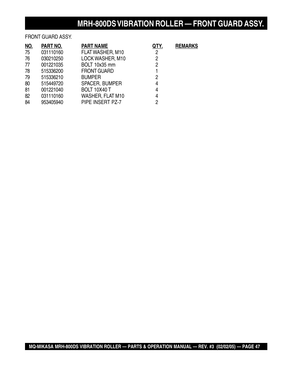 Mrh-800ds vibration roller — front guard assy | Multiquip MRH800DS User Manual | Page 47 / 96