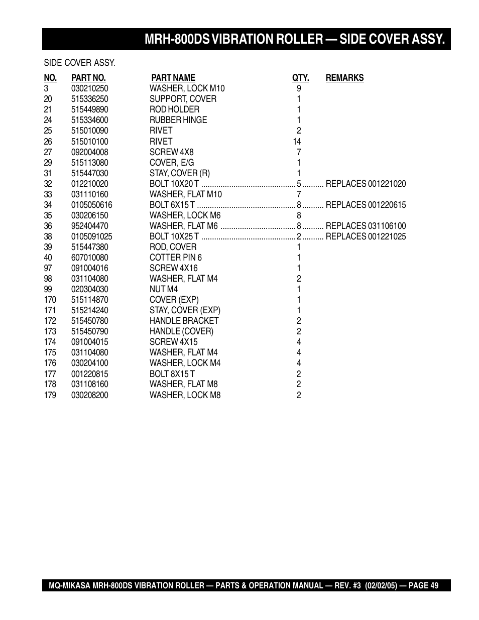 Mrh-800ds vibration roller — side cover assy | Multiquip MRH800DS User Manual | Page 49 / 96