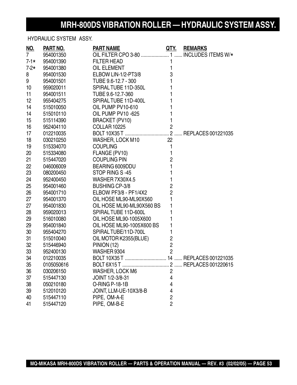 Mrh-800ds vibration roller — hydraulic system assy | Multiquip MRH800DS User Manual | Page 53 / 96