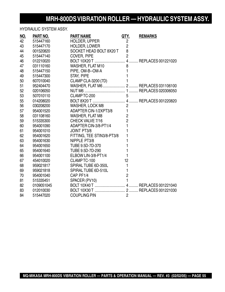 Mrh-800ds vibration roller — hydraulic system assy | Multiquip MRH800DS User Manual | Page 55 / 96