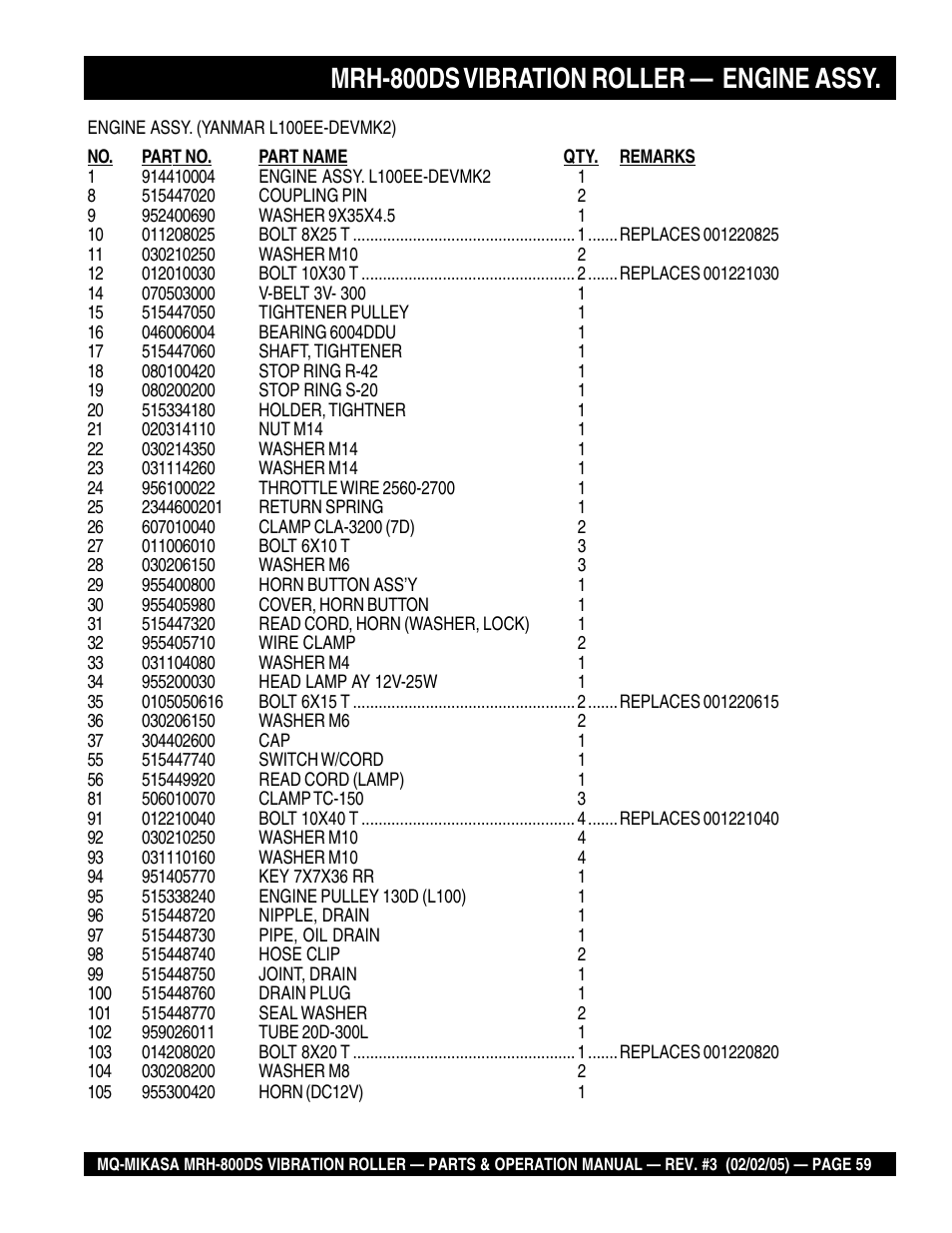 Mrh-800ds vibration roller — engine assy | Multiquip MRH800DS User Manual | Page 59 / 96
