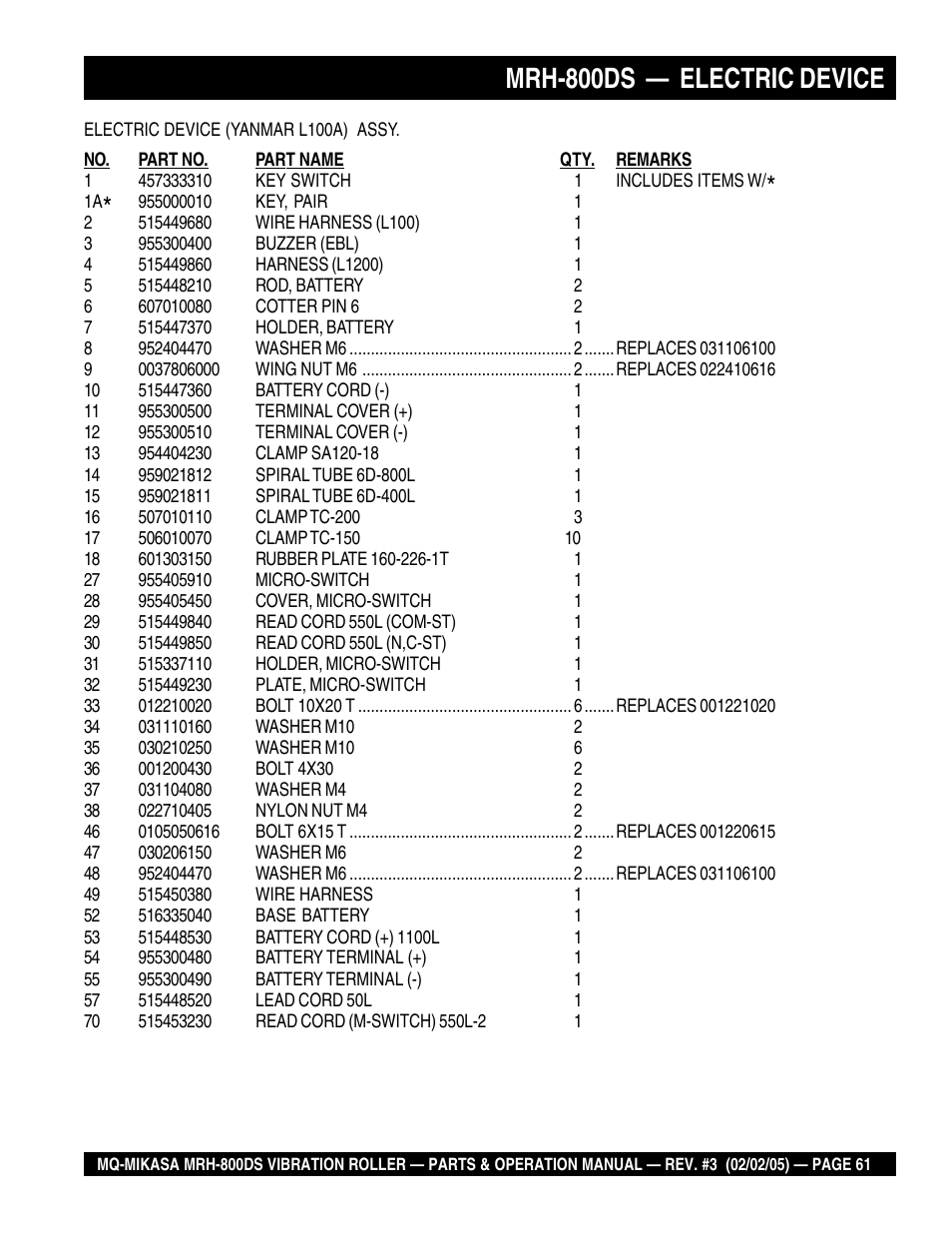 Mrh-800ds — electric device | Multiquip MRH800DS User Manual | Page 61 / 96