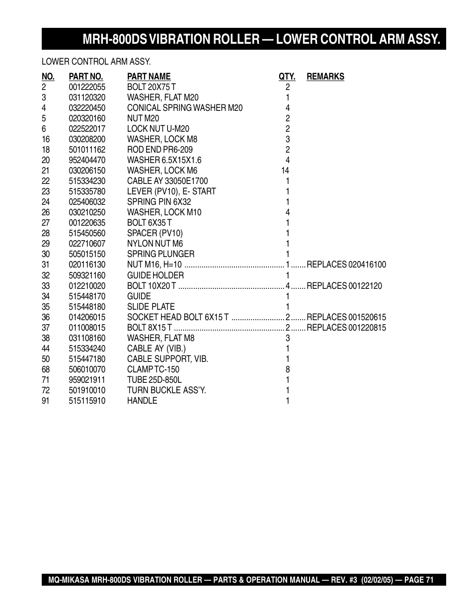 Multiquip MRH800DS User Manual | Page 71 / 96